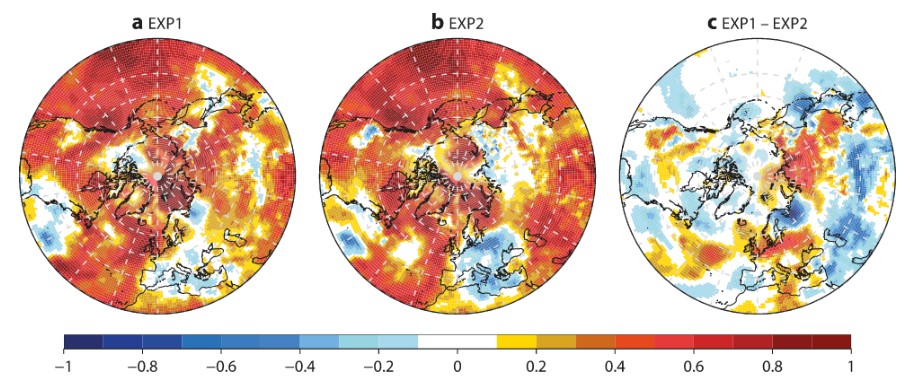 EC Earth