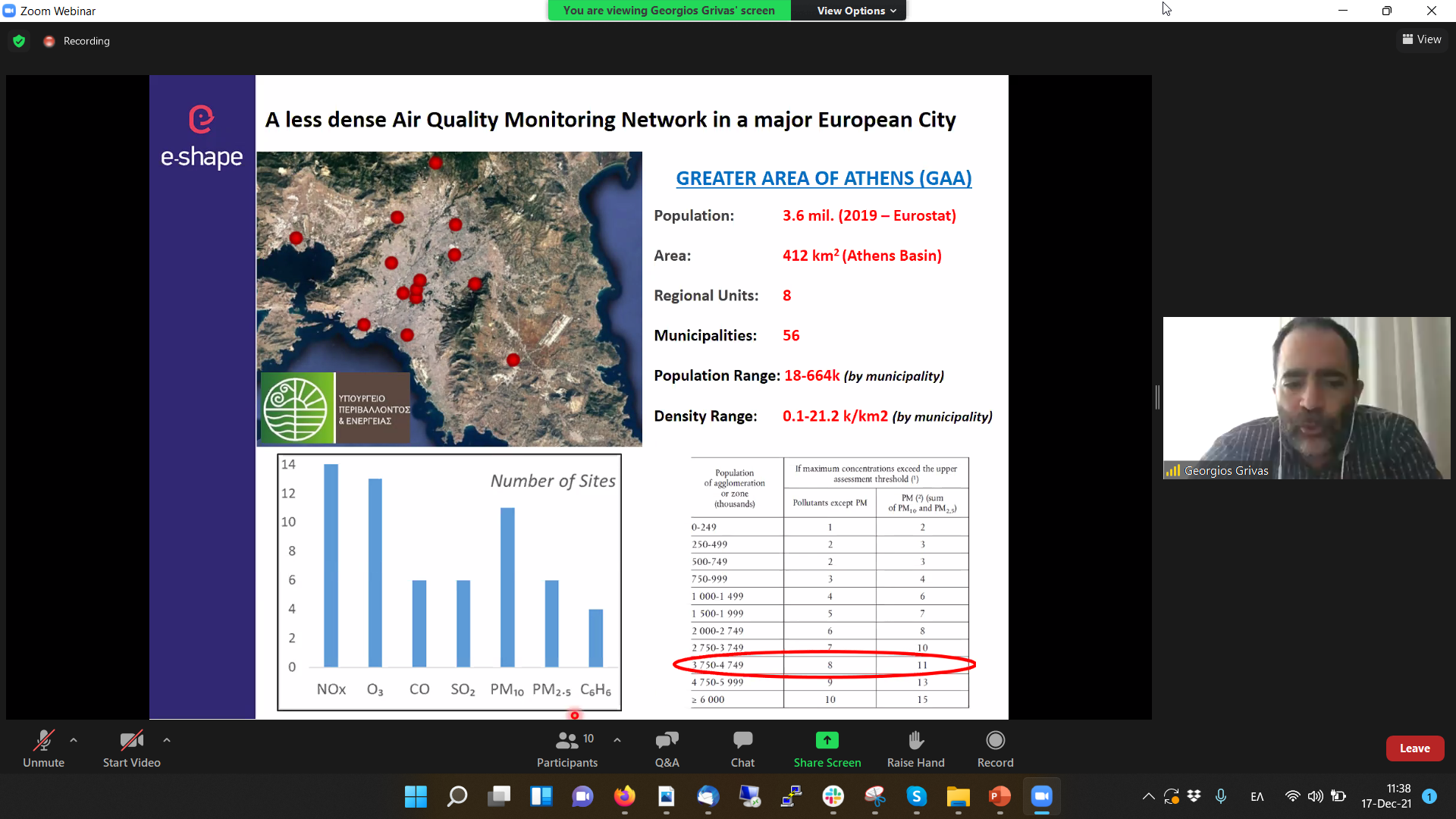 eShape PatrasUniversity 2021